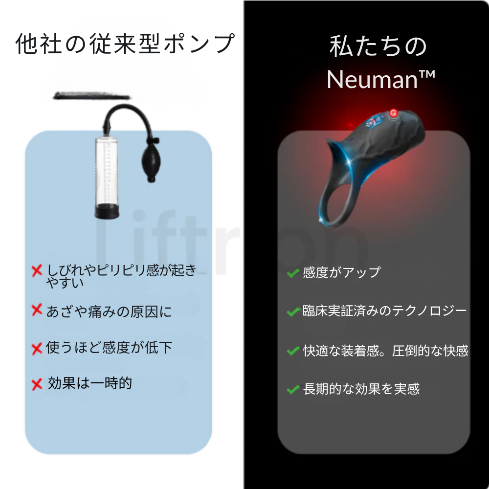 Neuman™ RingDrive Pro