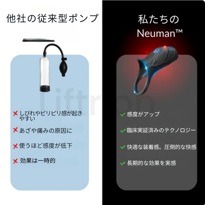 Neuman™ RingDrive Pro