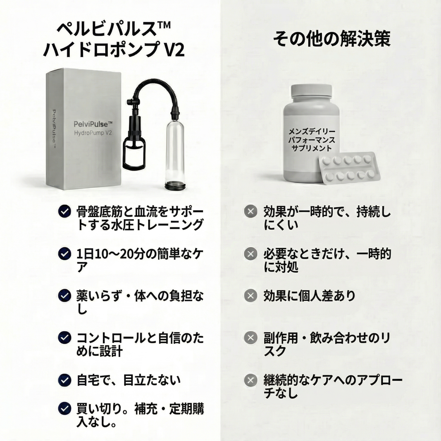 PelviPulse™ HydroPump V2