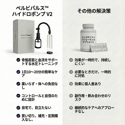 PelviPulse™ HydroPump V2
